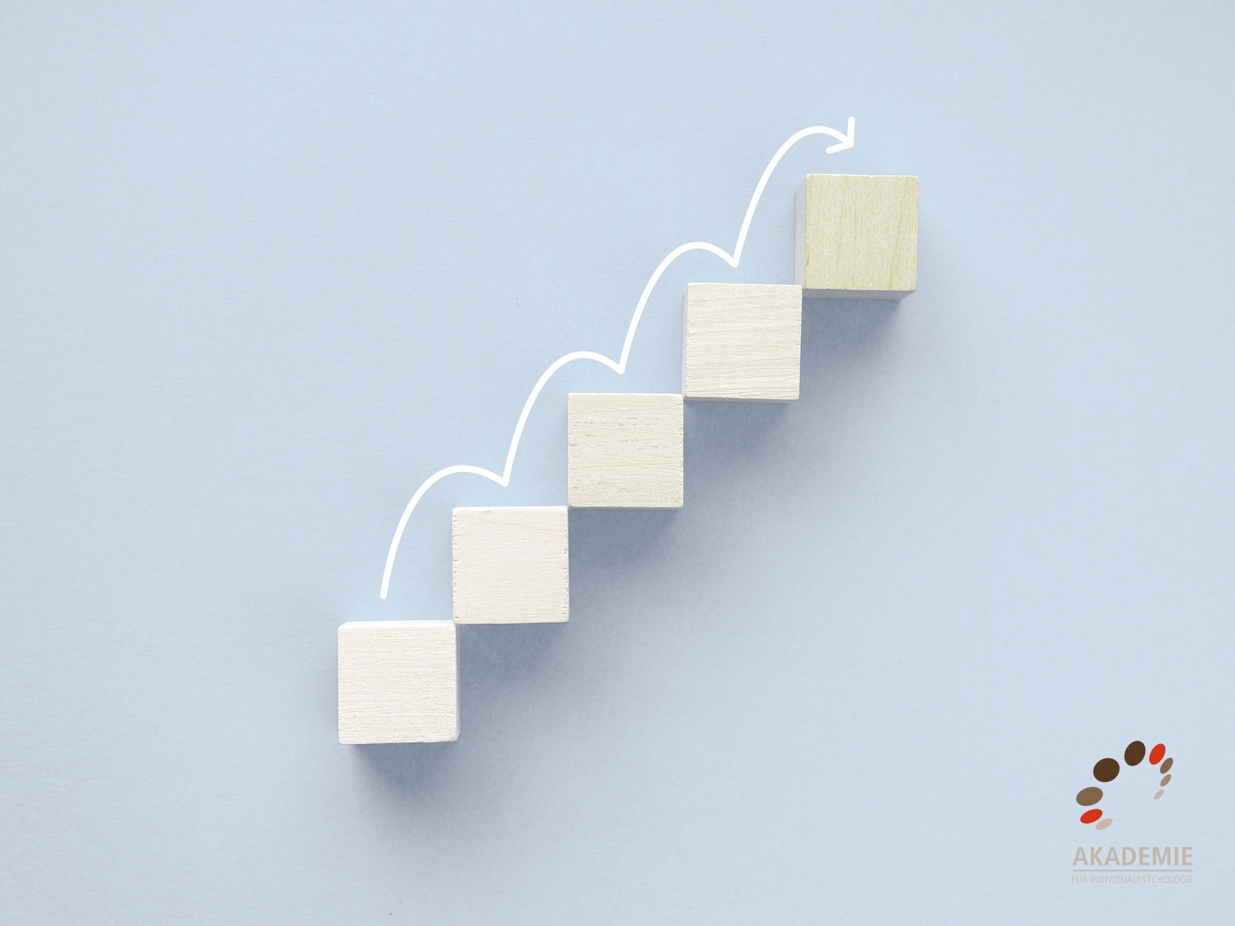 Die 10.000-Stunden-Regel – oder: niemand kann alles