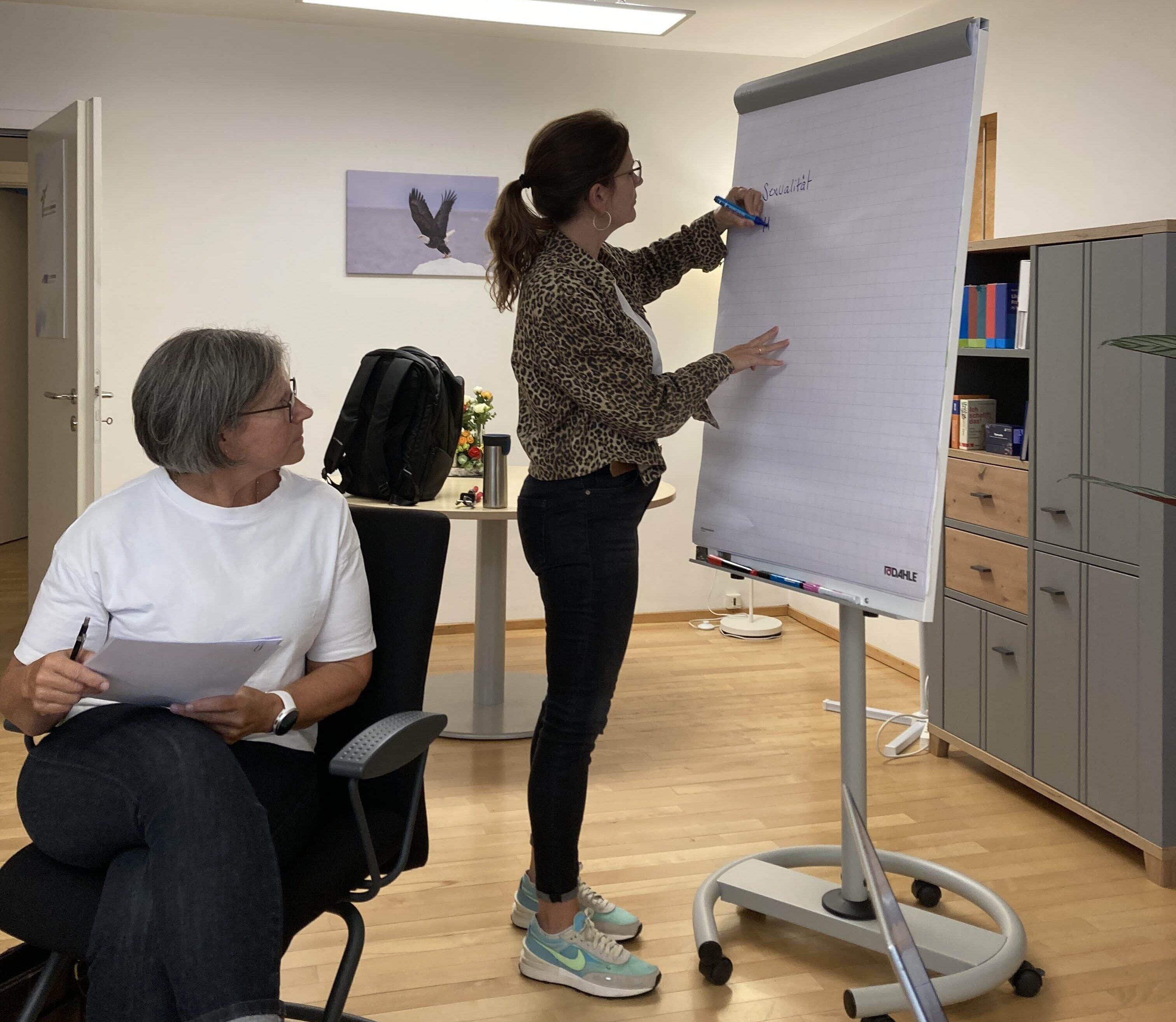 AFI Strategie Workshop